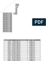 Pivot Dataset