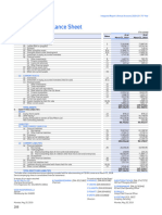 2018-19consolidated Balance Sheet