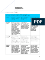 DP Visual Arts Components