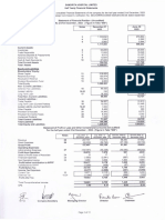 Samorita Hospital (Last 6 Month Financial Report)