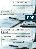 Statement of Comprehensive Income