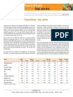 Sharekhan Top Picks: April 03, 2010