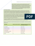 Global Hepatitis Report 2024 31-40