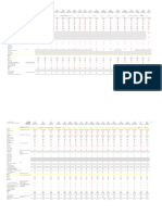 T 2 Streams Parameter Sets 84