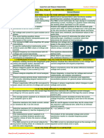 XII Phy New Chap 07 Alternating Current 91 A&R Items Full Chapter