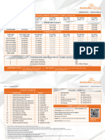 Ruchira Sapphire Price List