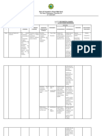 Curriculum Map Practical Research 2