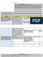 Ga Apt Cap - Fns Approved March 2024