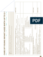 2023.aug.29 IMCI Form