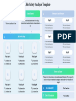 Job Safety Analysis Template