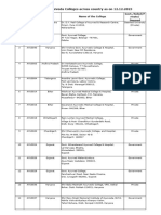 List of Total Ayurveda Colleges Across Country As On 12.12.2023