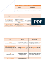 Classes Preparation - Challenge 5