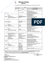 Date Sheet 4th Semester (Batch 2021) Session May, 2023