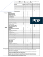 Curriculum MS112 20230824 EN