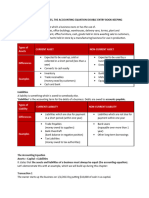 Chapter 2 - Accounting Equation and Double Entry