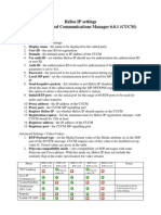 2N Helios Ip Cisco 6