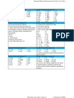 DBE Answers - Grade - 7 - Term - 2 - Week 4