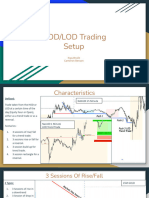 HOD - LOD Trading Setup