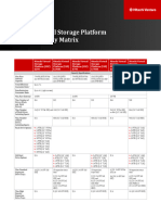 Virtual Storage Platform e Series Family Matrix