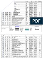 EDMS Upgrade 18 Apr - Project Plan