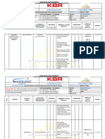 Risk Assessment For Working Near Live 22KV Electrical Cable