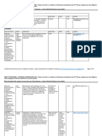 NDIS Supervisor List June 2023