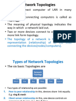 Topology 1