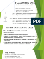 10 Steps of Accounting Cycle