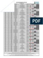 IIE BCO2 Programme Assessment Schedule 2022 V4