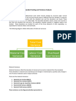 Standard Costing and Variance Analysis