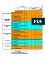 13-02-2023 - Project Management