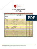 Music 1-6 - 4th Q Class Records A.Y. 2023-2024 With Pangilinan - Kepler and Sevilla - Calvin FINAL