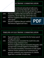 Module 1 - Intro To Comm System (Part 2)