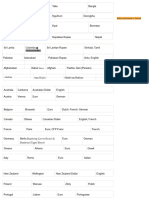 UCEED-capitals Parliaments