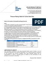 Atlas Metals - Carbon Steel Pipe Pressure Rating Chart