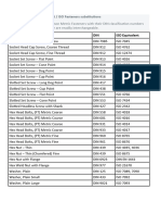 Fasteners DIN - ISO