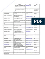 GSP Company List PDF