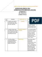 MRK - Spring 2024 - PSY505 - 1 - BC230420141