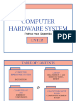 Sunny Rajbhar Slid Hardware