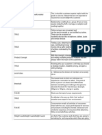 Market Research and Consumer Behavior Second Sem