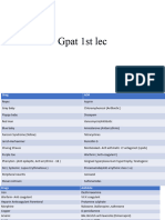 Gpat 1 ST Lec