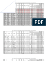 GR-II HM New Promotees Seniority List SA, LP As On 01.11.2011