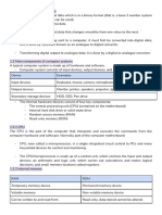 ICT Chapter 1 Notes 