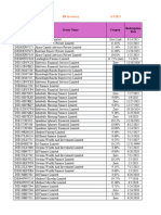 BB Inventory - 21-05-2024