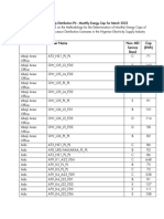 File of Randoms