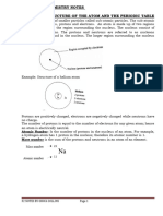 Form Two Chemistry Notes