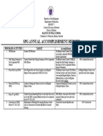 SPG Annual Accomplishment Report