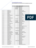 Chess Results List