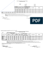 Marayag Es Mainit I CPP Report