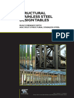 Steel Properties. English Units